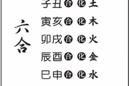 命理相合与人际关系：从八字角度分析人与人之间的契合度