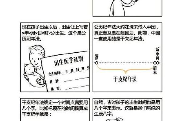 生辰八字推算方法与技巧详解