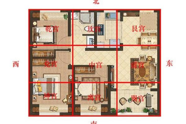 北京风水学中的财位影响与布局策略