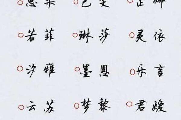 免费取名字指南：给女宝宝选择一个完美名字