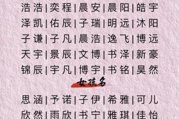 免费取名字指南：给女宝宝选择一个完美名字