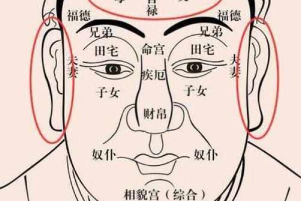 痣相妨夫是真的吗？探索民间信仰与科学视角