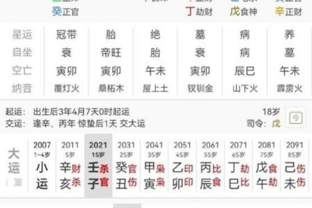 免费星座排盘解析：了解你的命运与运势变化