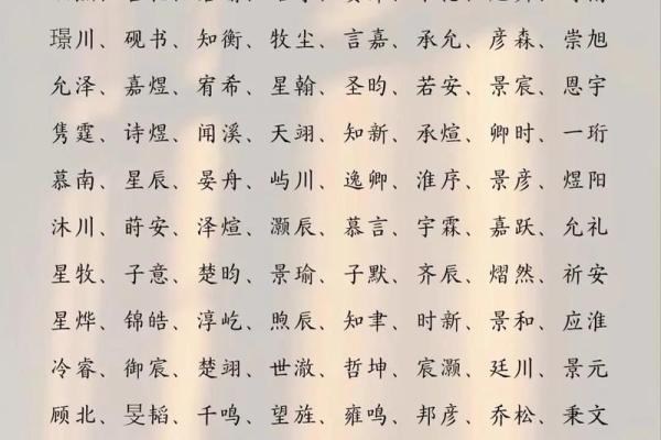 影响宝宝名字的文化与传统