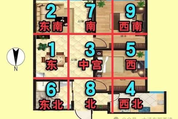 家居财位放地球仪助力财运的风水布局指南