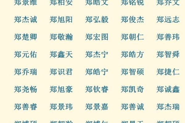 郑姓宝宝起名：如何为孩子选一个既传统又现代的名字