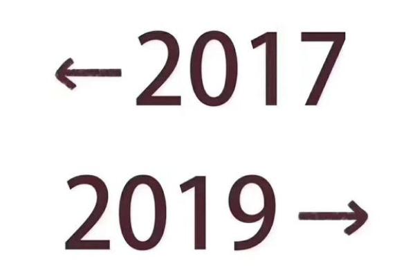 如何为初创公司选一个易记的名字