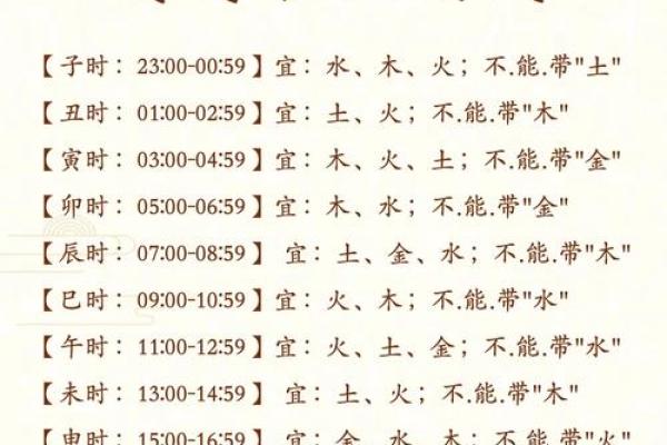 夏天出生宝宝的名字，带给你无限灵感