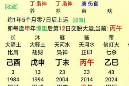 八字命理对婚姻的影响及在线算命解析