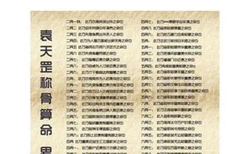 快速了解批八字：入门级命理分析技巧