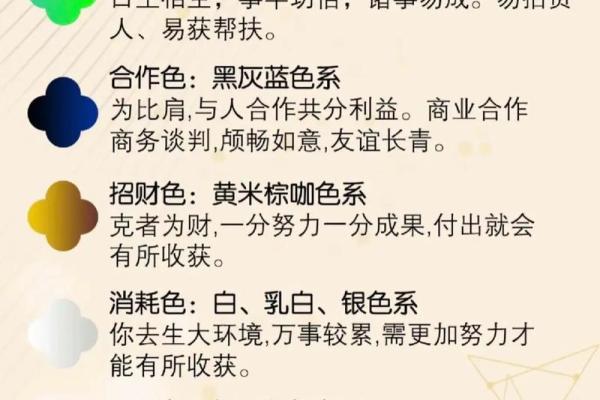 出生的人五行属性解析与运势分析