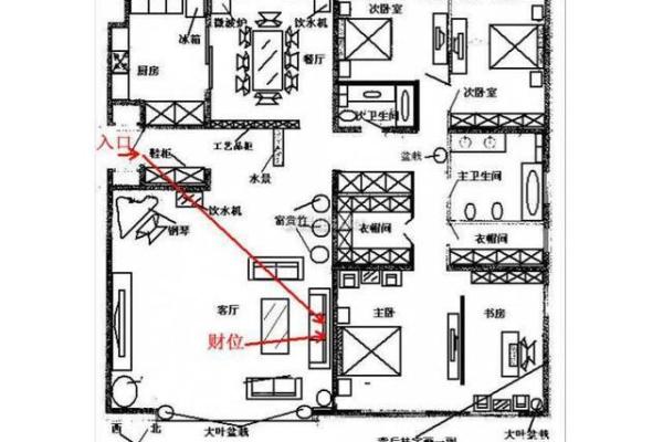 四方客厅风水布局与财位的关键影响解析