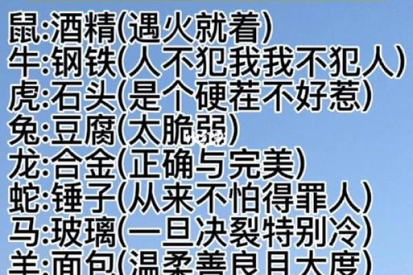 宁折不弯代表的生肖是什么