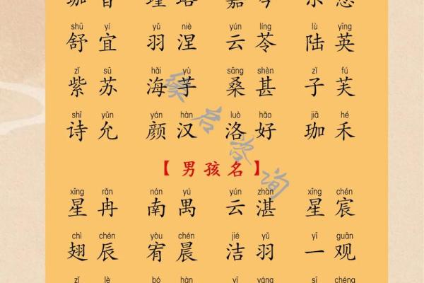 女宝宝免费起名字大全 最新精选名字推荐