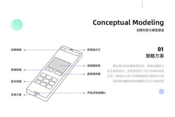 如何为物联网公司起个既创新又易记的名字