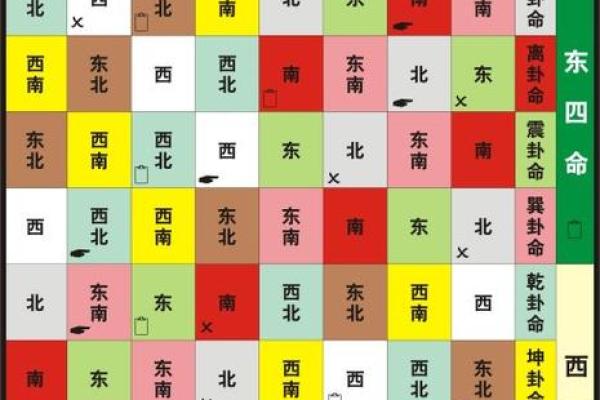 甲字与生肖的关联深度解读