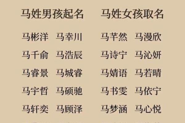 如何为宝宝挑选一个寓意深远的名字