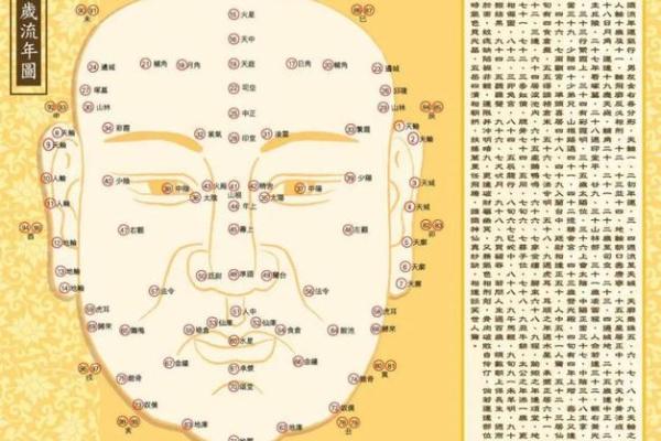 天煞孤星命的特征与化解方法