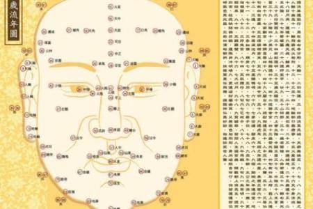 天煞孤星命的特征与化解方法