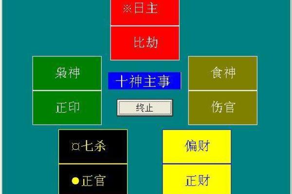 今日八字运程全面解析，助你规划未来