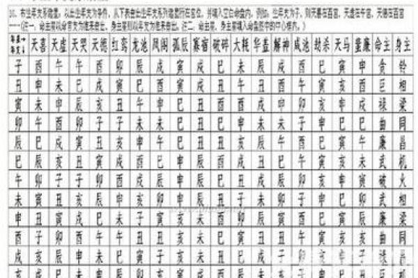 八字排盘解析：华易网助你精准命运分析