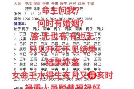 如何通过四柱八字论坛深入了解命运解析技巧