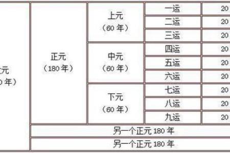 专家解读：如何通过屋场风水提升家运