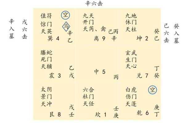 奇门排盘专业版解析与应用技巧详解