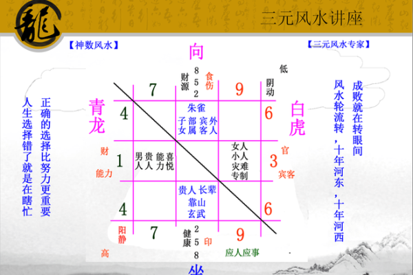 公司起名吉凶测试的意义与方法解析