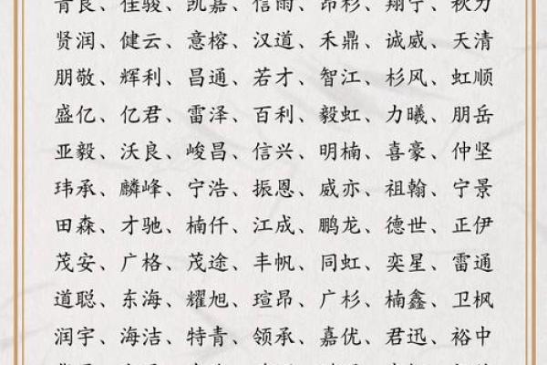 如何为建筑材料公司起一个既专业又具吸引力的名字