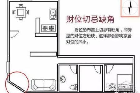 财位漏财风水问题解析及化解策略