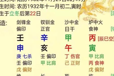 八字分析在风水调理中的应用技巧