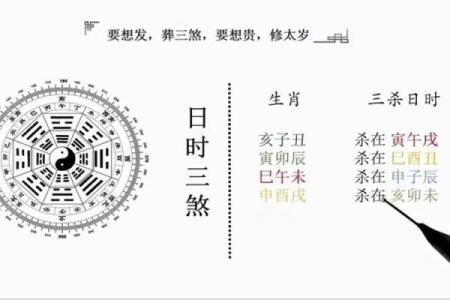 让易经风水融入生活：下载最受欢迎的风水工具