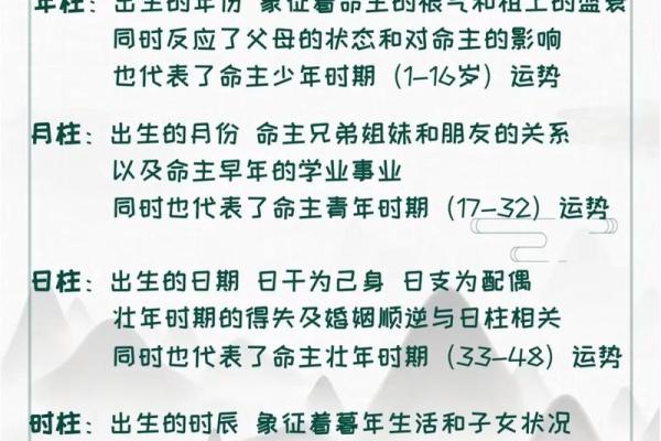 八字对父母寿命的深刻影响与解读