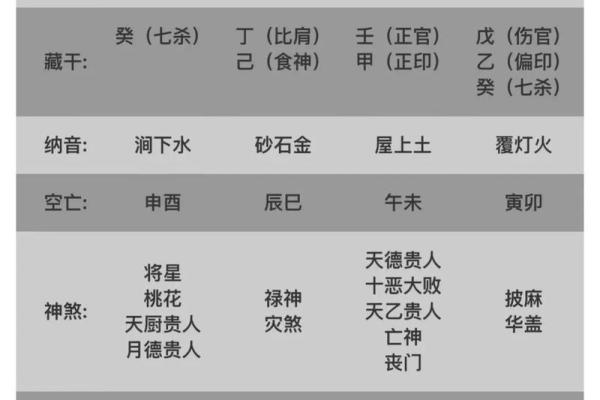 八字对父母寿命的深刻影响与解读