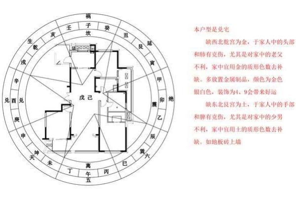 屋场风水与家庭运势的关系解析