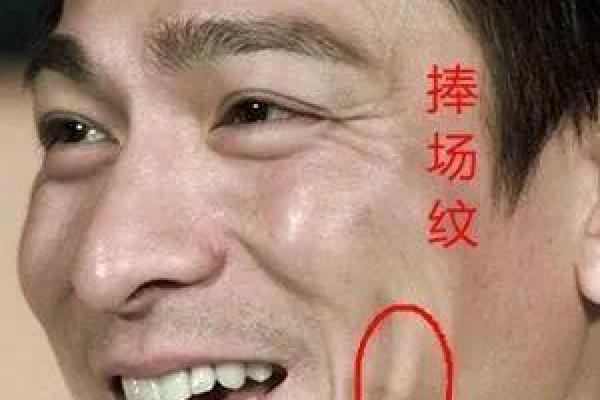 如何通过富豪面相识别潜在财富人群