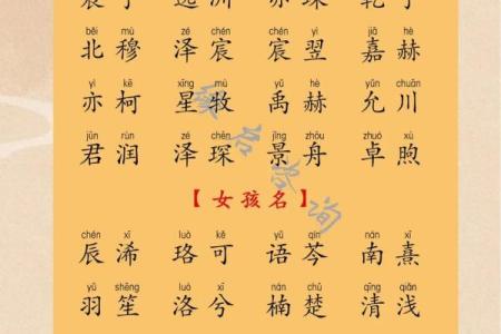 给宝宝起名字：传统与现代的结合