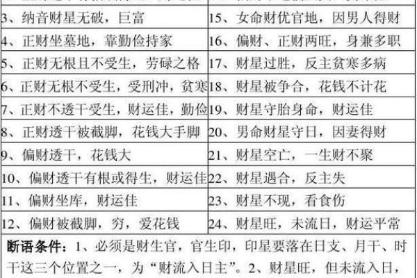 九宫排盘解析：如何通过八字推算命运走势