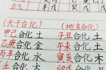 天干如何与时辰相结合解析