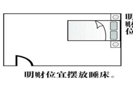 财位风水至宝：如何选择与布置提升财富运势的关键物品