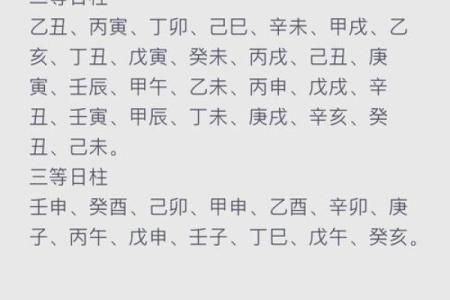 如何通过八字日柱分析个人命运和性格特点