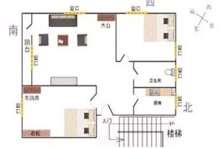 如何根据昆明办公室风水激活财位提升收入