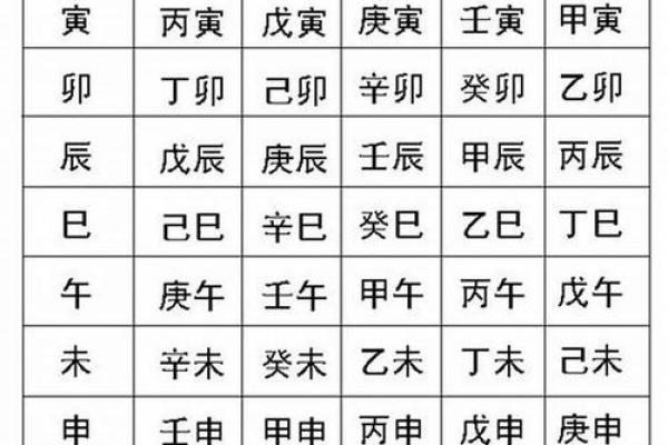 精准八字婚配免费测算，揭示爱情密码