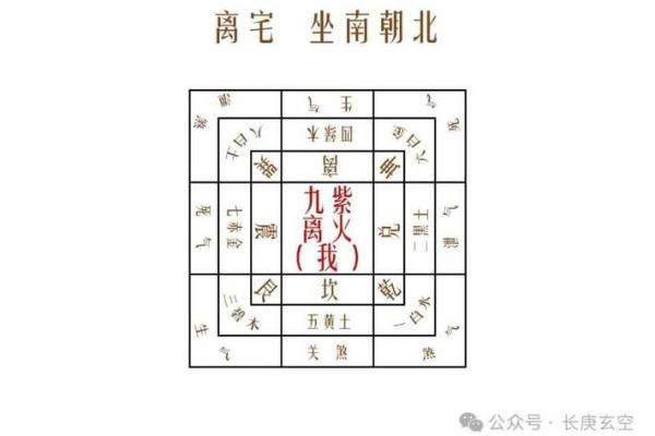 阳宅风水实用技巧：打造理想居住空间