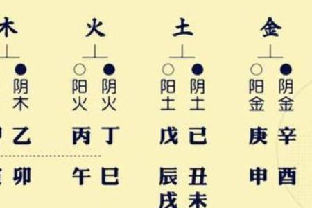 潇字五行属性解析与命理影响