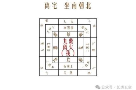 阳宅风水实用技巧：打造理想居住空间