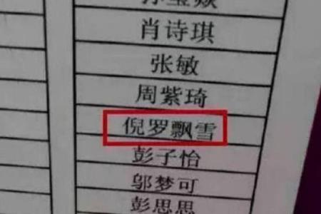 精选女孩宝宝名字大全：传统与现代完美结合