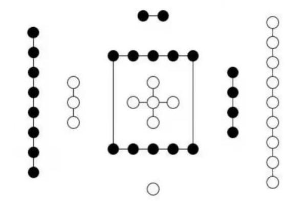 自学风水：从基础到进阶的实用指南