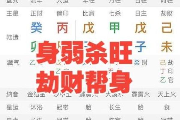 八字劫财多的女人如何化解财运危机